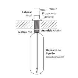 MI PILETA ACC DOSIF LIQ RED PICO RECTO 1000